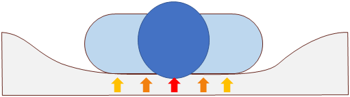 Immersion as a part of treatment of pressure ulcers.